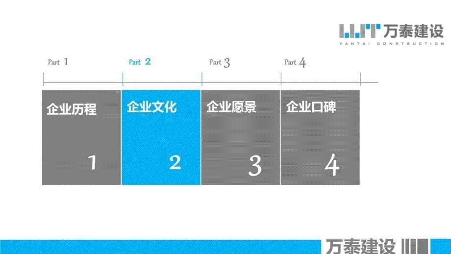 重庆万泰建设课件知识分享_第5页