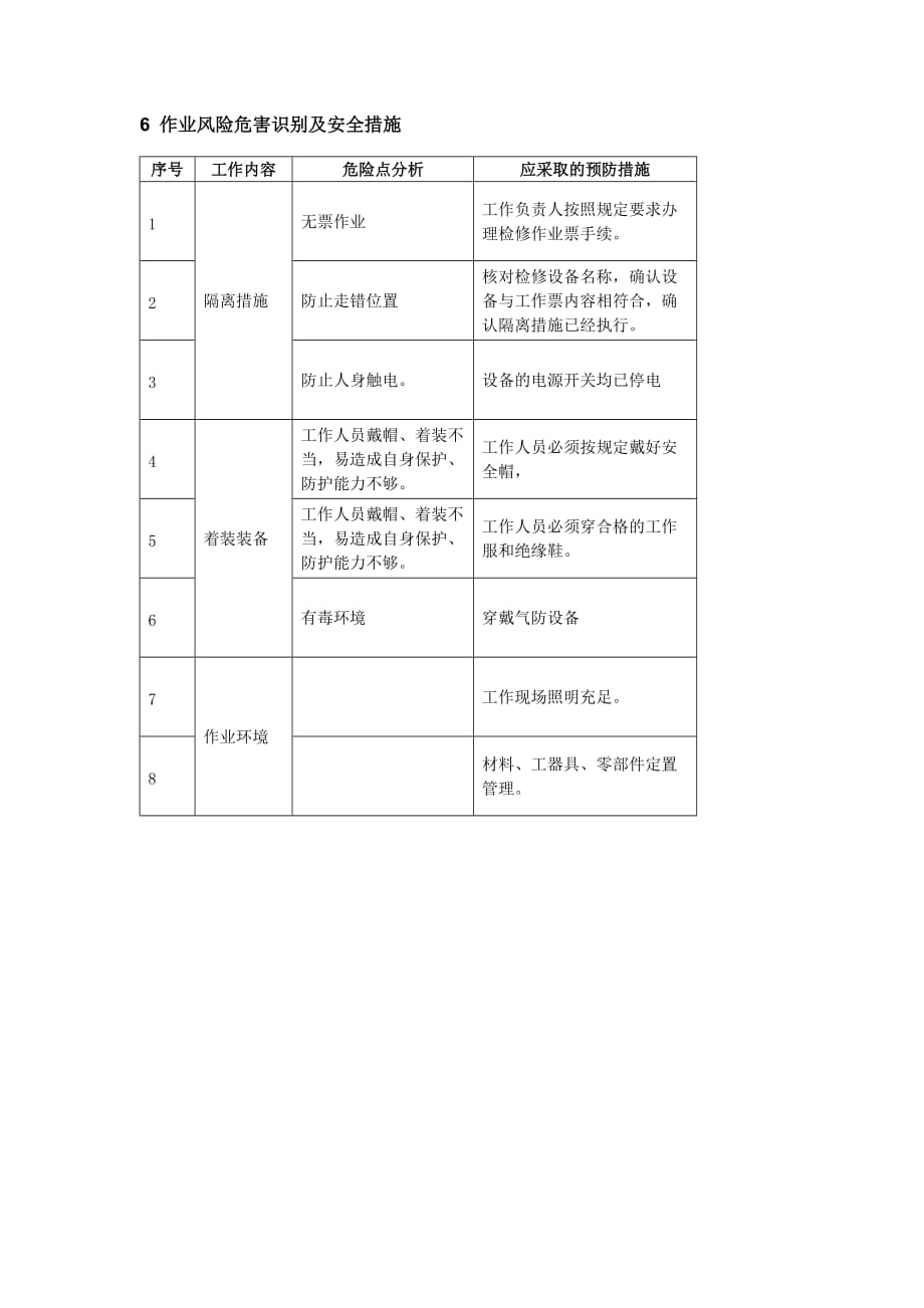 浮筒液(界)位计检维修作业指导书.doc_第4页