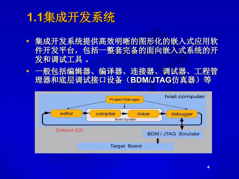 浙江大学计算机学院陈文智2005年3月知识课件_第4页