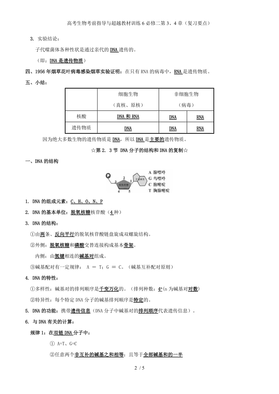 高考生物考前指导与超越教材训练6必修二第3、4章（复习要点）_第2页