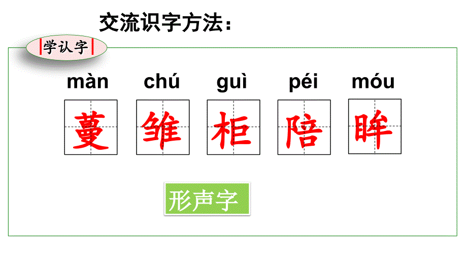 【2020秋部编语文五年级上册】4 珍珠鸟 课件PPT_第4页