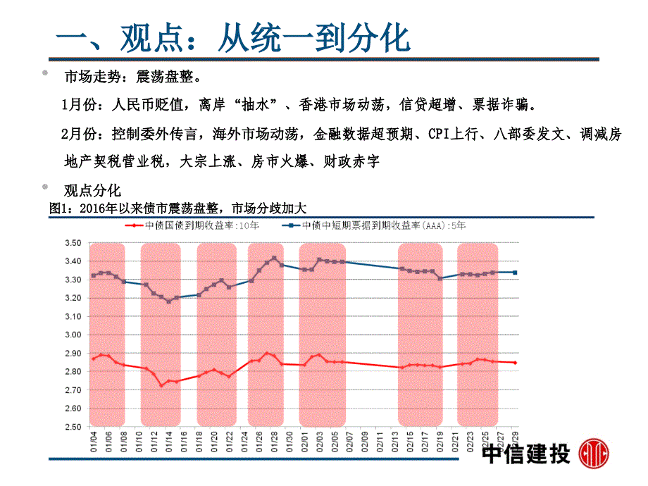 资金转移的逻辑研究报告_第3页