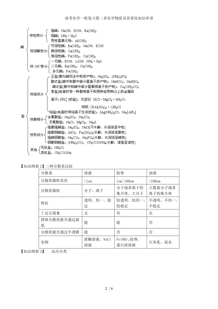 高考化学一轮复习第二章化学物质及其变化知识串讲_第2页