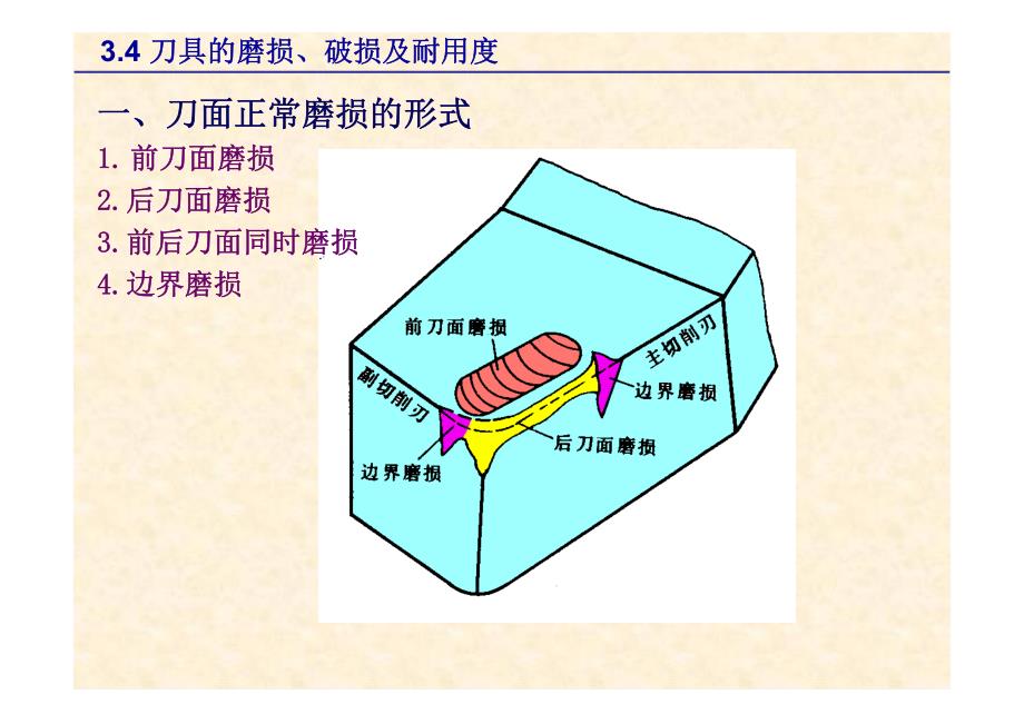 机械制造技术Ⅰ模块-金属切削过程3.pdf_第3页