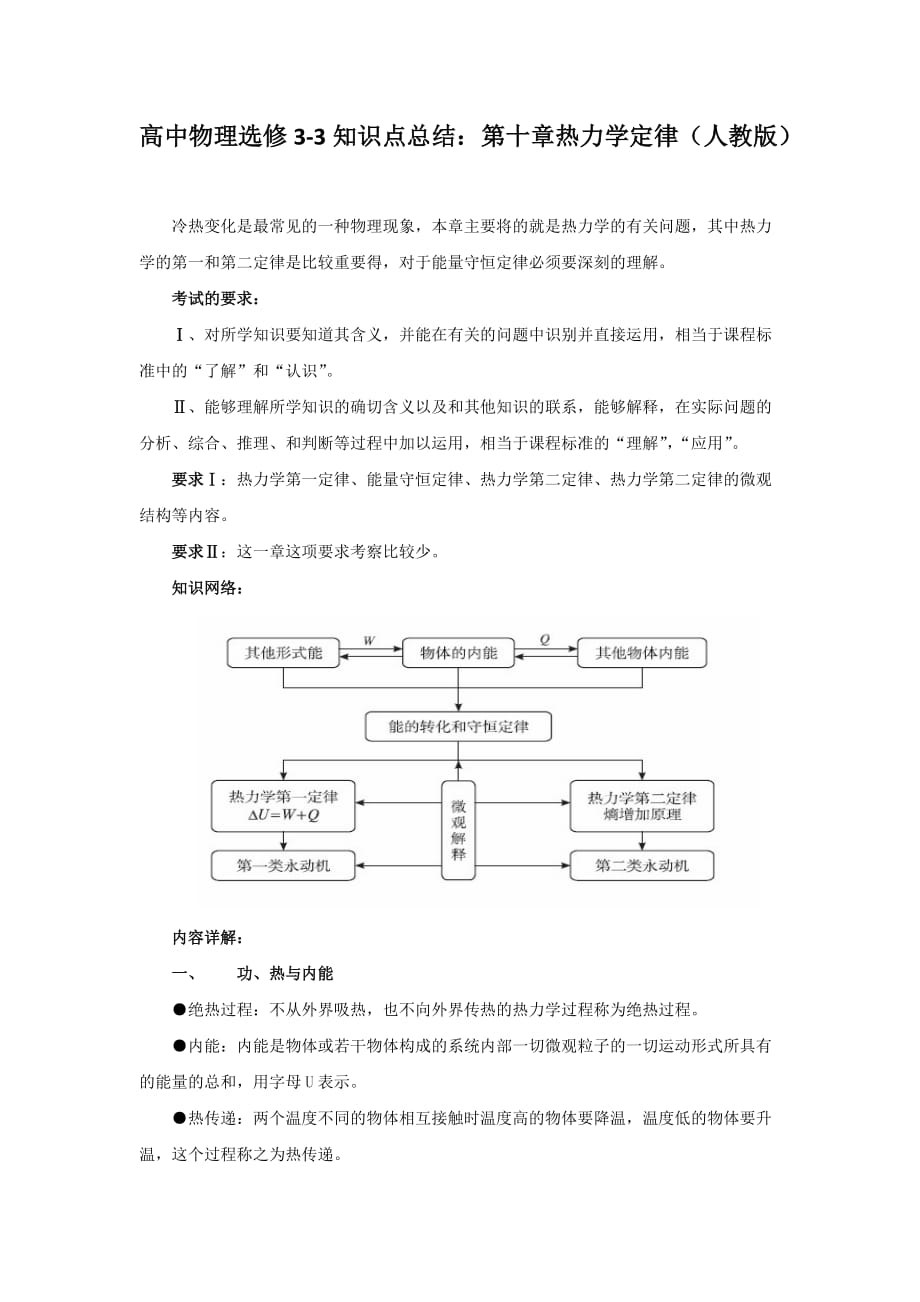 高中物理选修3-3知识复习提纲：第十章-热力学定律(人教版)_第1页