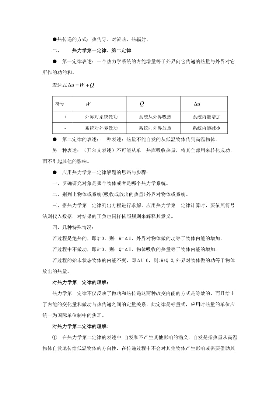 高中物理选修3-3知识复习提纲：第十章-热力学定律(人教版)_第2页