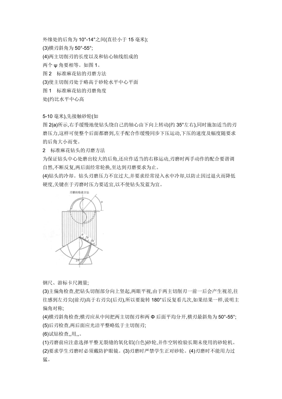 标准麻花钻头刃磨操作规范.doc_第2页