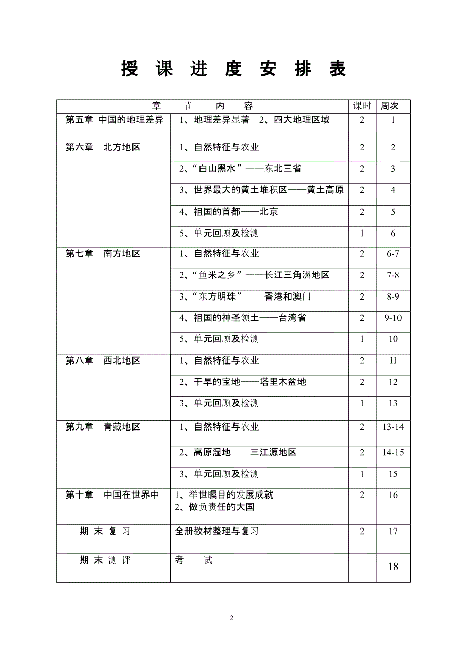 人教版 八年级下册地理 教案全册（2020年整理）.pptx_第2页