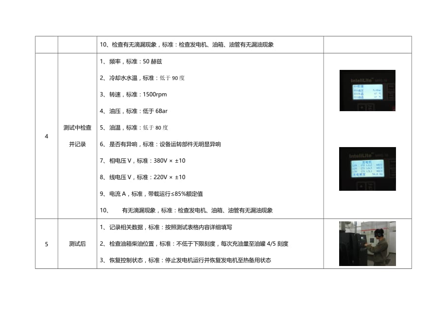 柴油发电机测试规程.doc_第4页