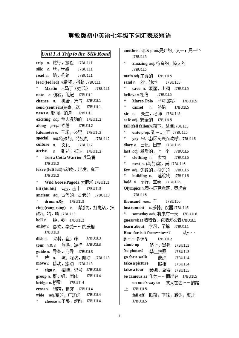 冀教版初中英语七年级下词汇表及短语(校订版)（2020年整理）.pptx_第1页