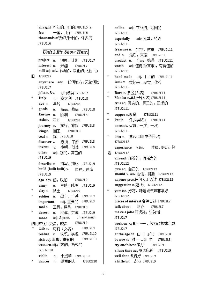 冀教版初中英语七年级下词汇表及短语(校订版)（2020年整理）.pptx_第2页