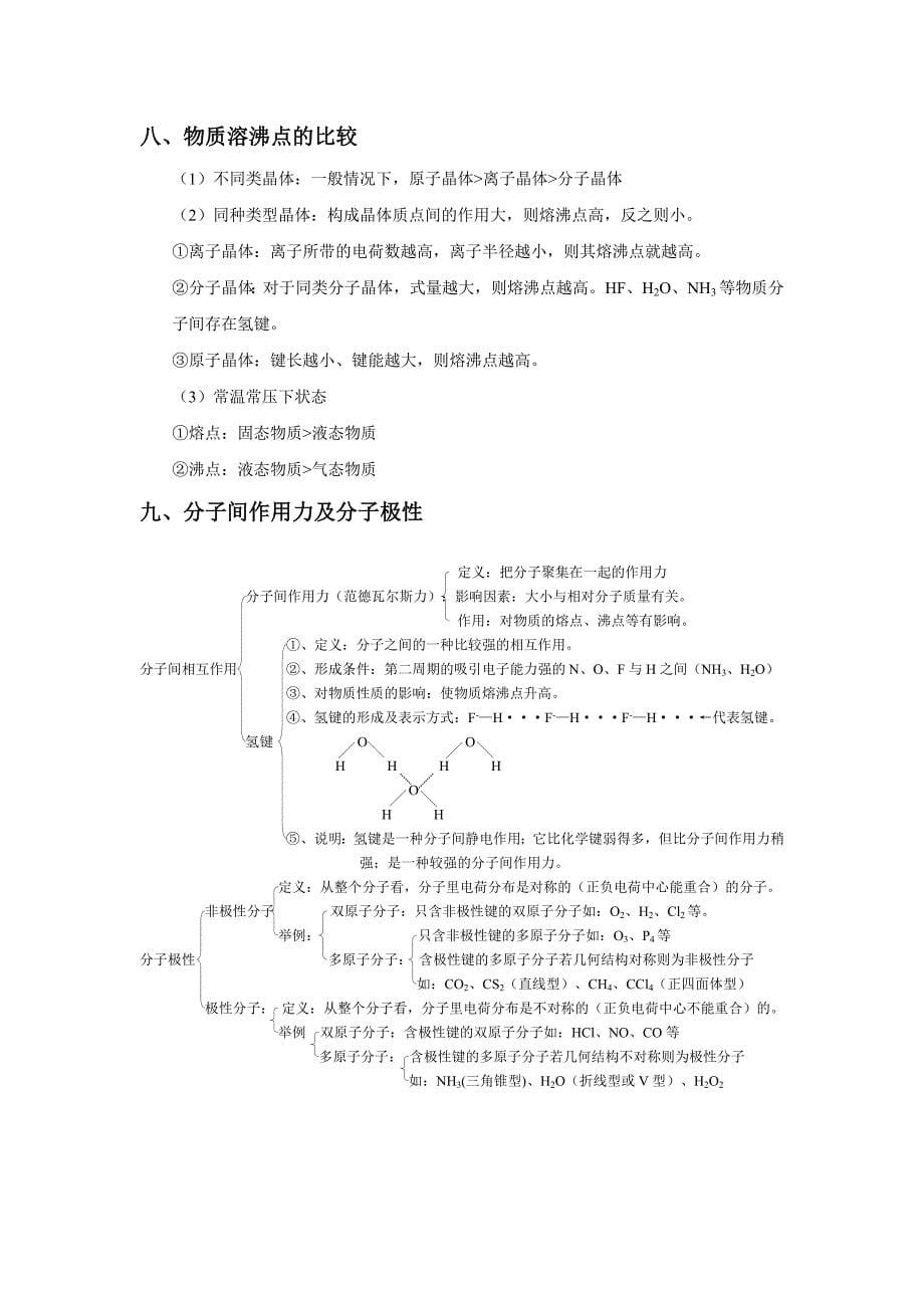 高三化学备考-知识点汇总_第5页