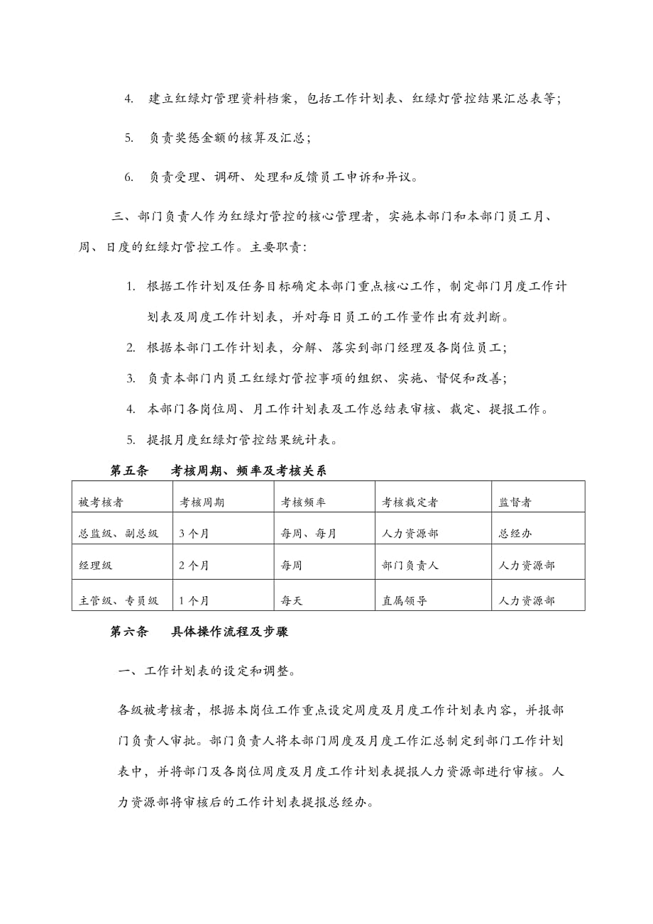 红绿灯管控制度(试行版).doc_第2页