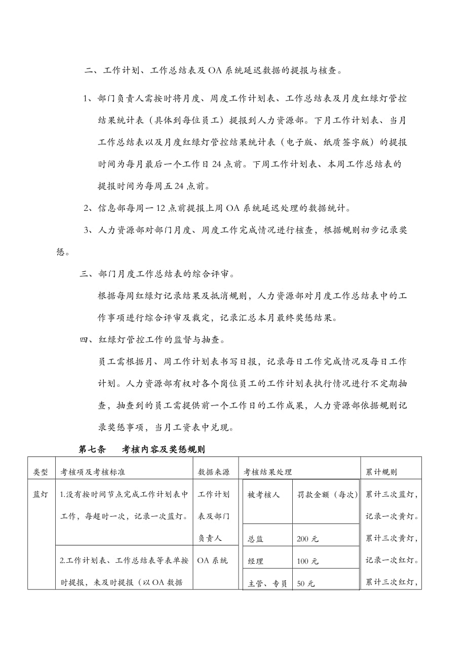 红绿灯管控制度(试行版).doc_第3页