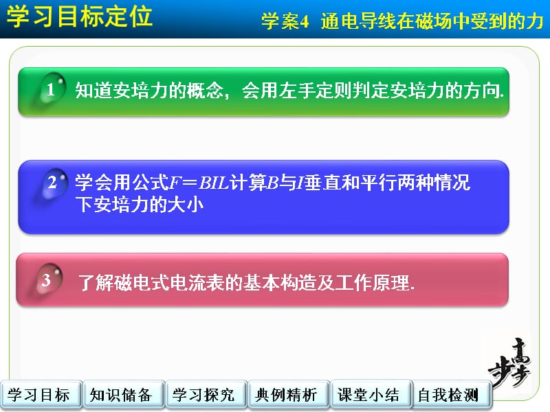 通电导线在磁场中受到的力-课件_第2页