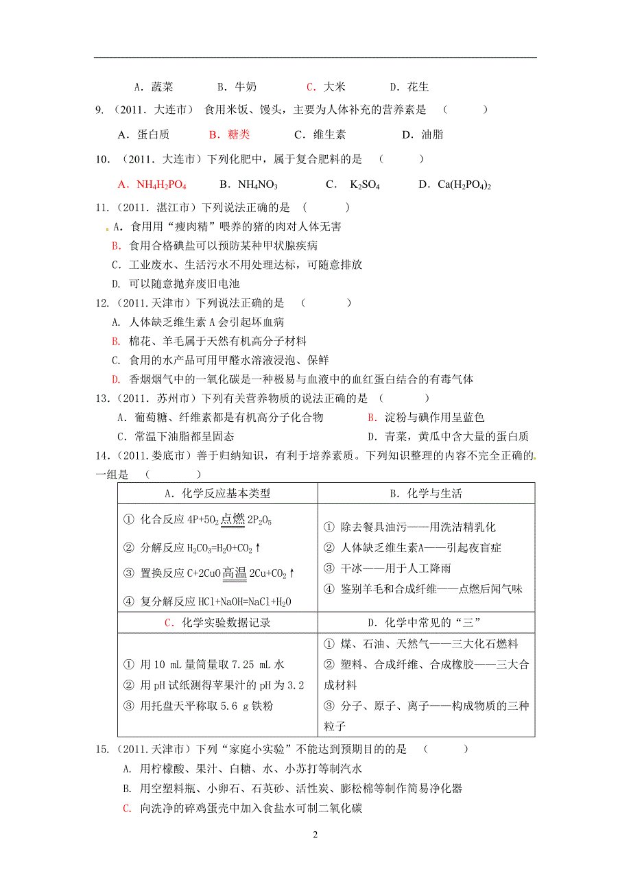 试题分类汇编：11化学与生活_第2页