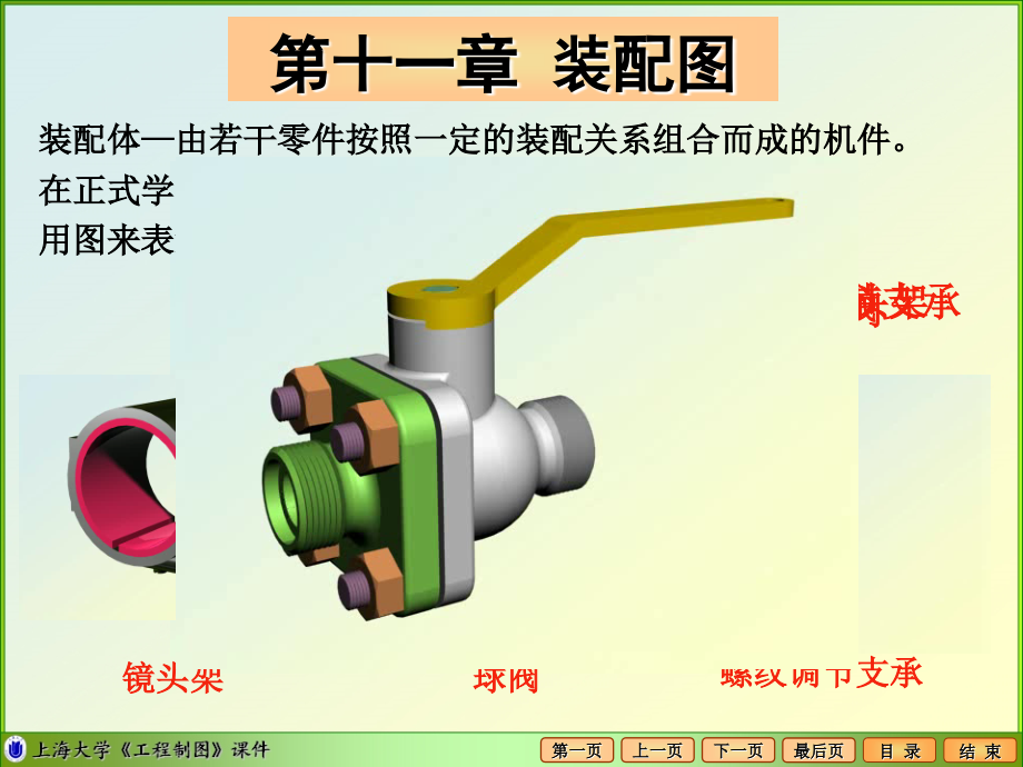 《第11章 装配图》讲课教案_第1页