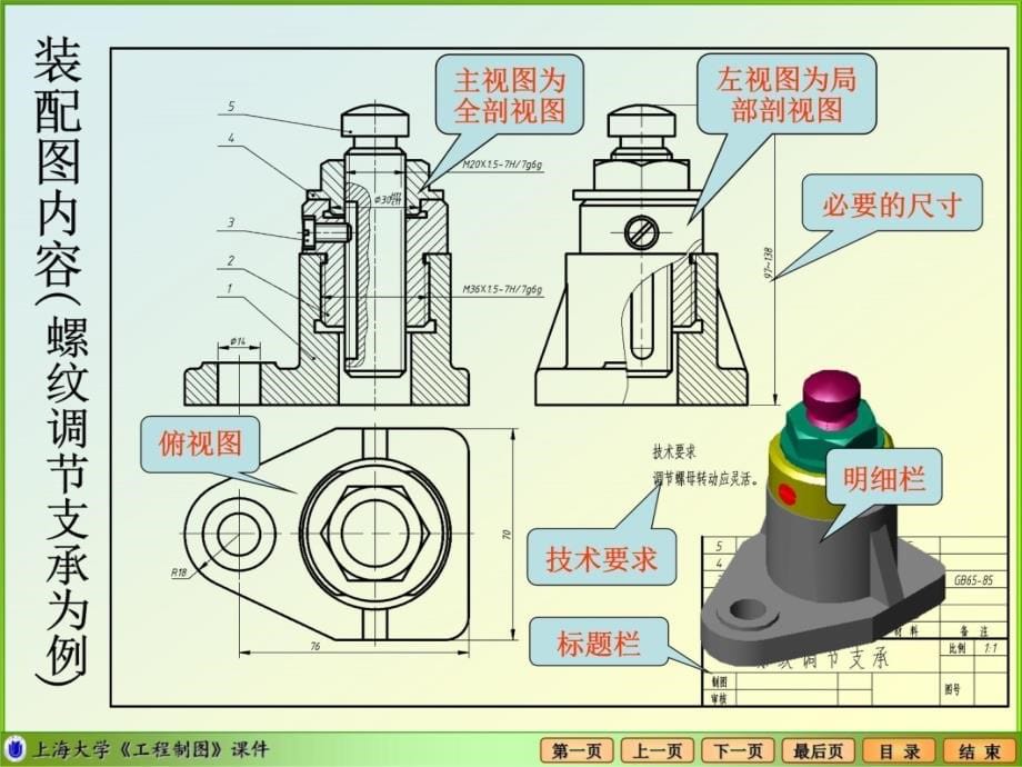 《第11章 装配图》讲课教案_第5页