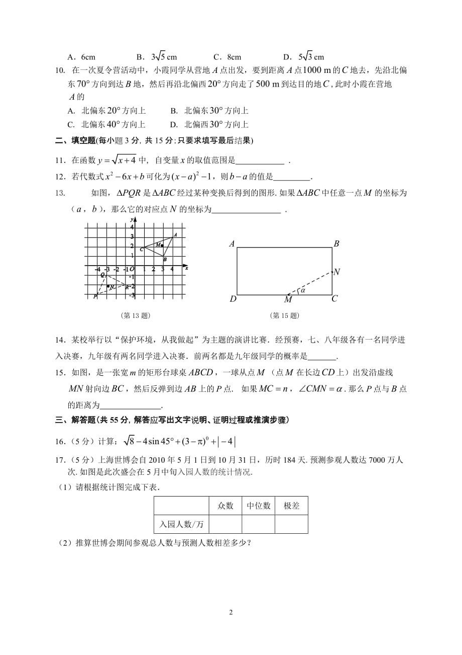 (正版)2011山东济宁中考数学试题[7页]_第2页