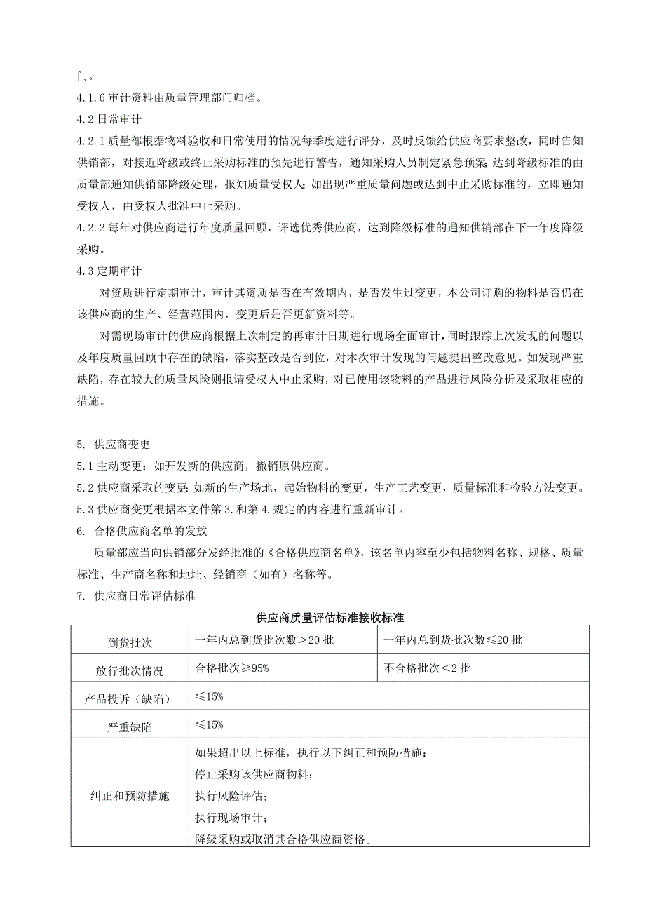 某药业公司供应商审计管理制度.doc_第3页