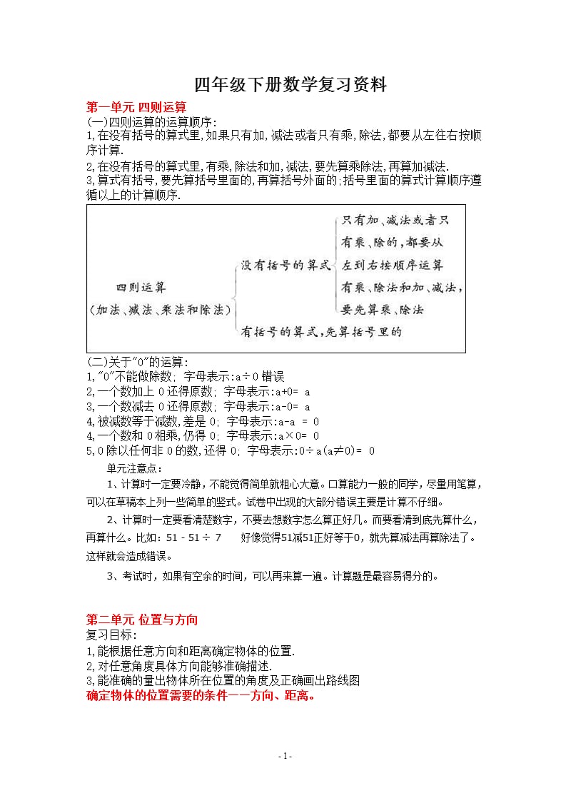 人教版四年级下册数学期末复习资料经典（2020年整理）.pptx_第1页