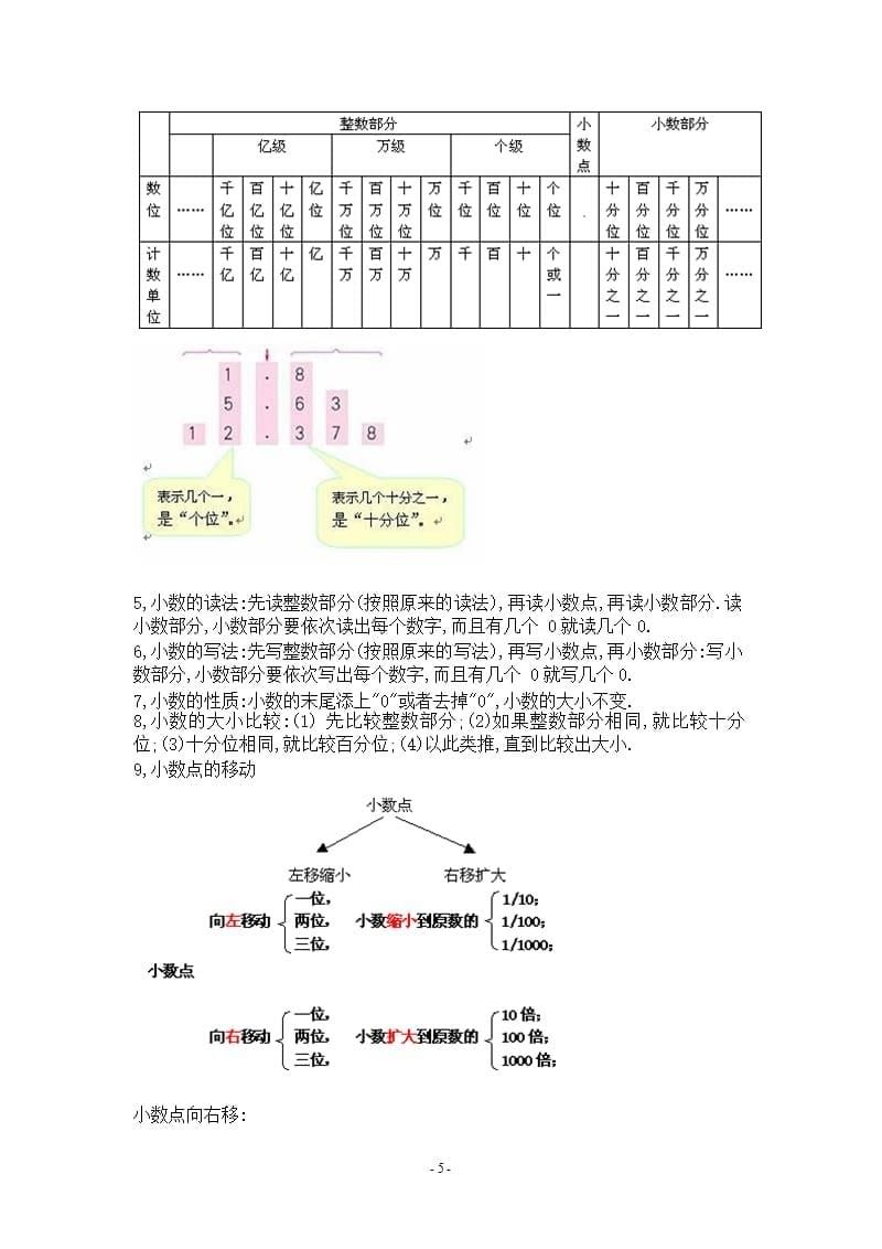 人教版四年级下册数学期末复习资料经典（2020年整理）.pptx_第5页