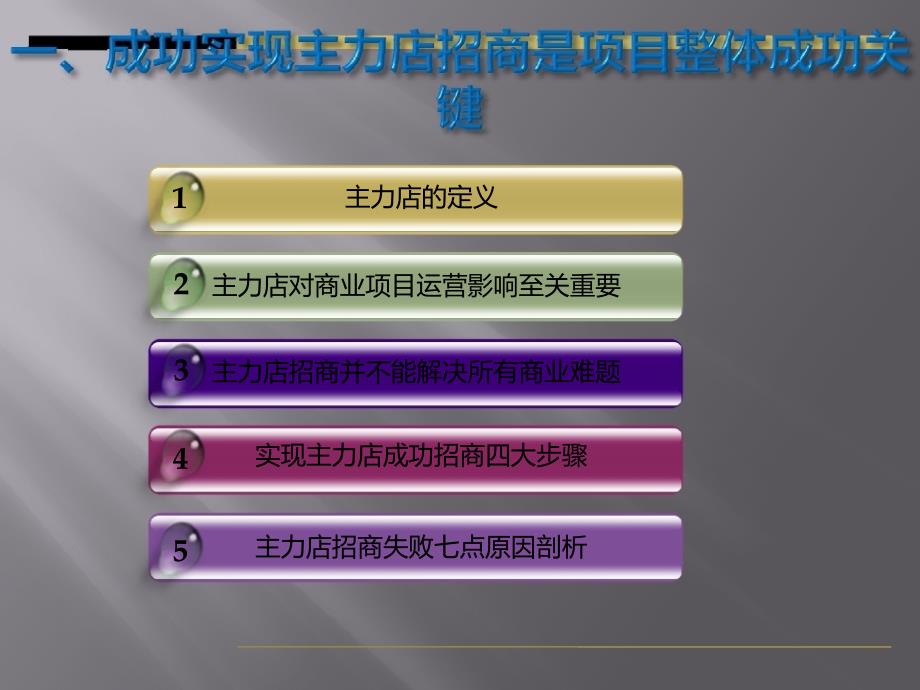 城市商业综合体酒店和主力店招商谈判技巧与流程81p教学提纲_第3页