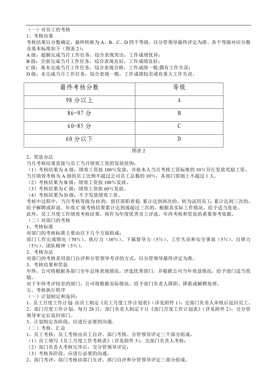 (正版)某公司绩效考核办法附全套表格及操作[43页]_第2页