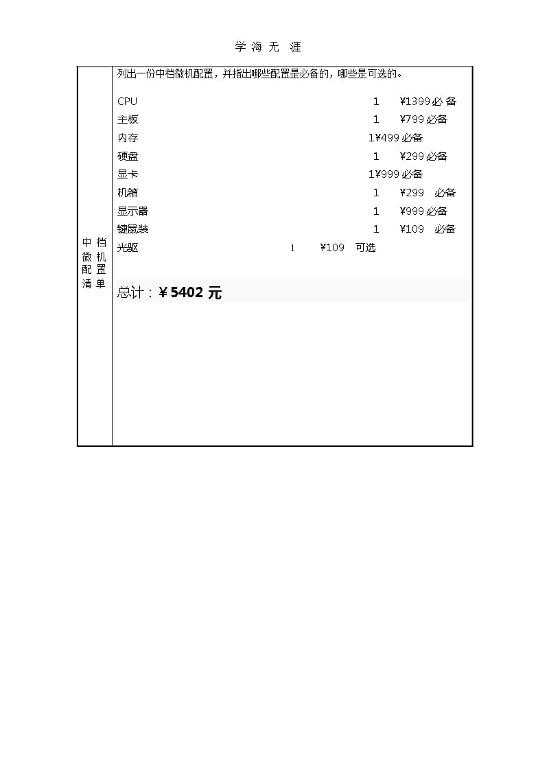 国家开放大学《微机系统与维护》形考实训报告1（2020年整理）.pptx_第2页