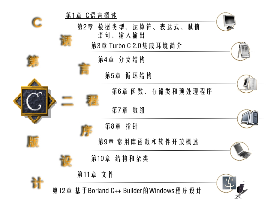 C语言PPT说课讲解_第2页