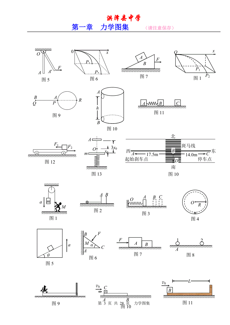 高中物理力电磁学图形集[整理]_第3页