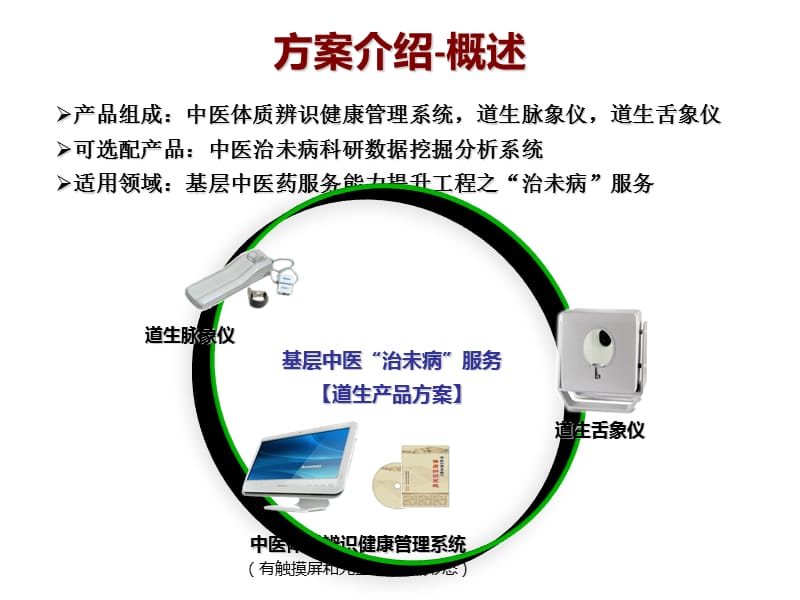 中医“治未病”服务解决方案.ppt_第3页