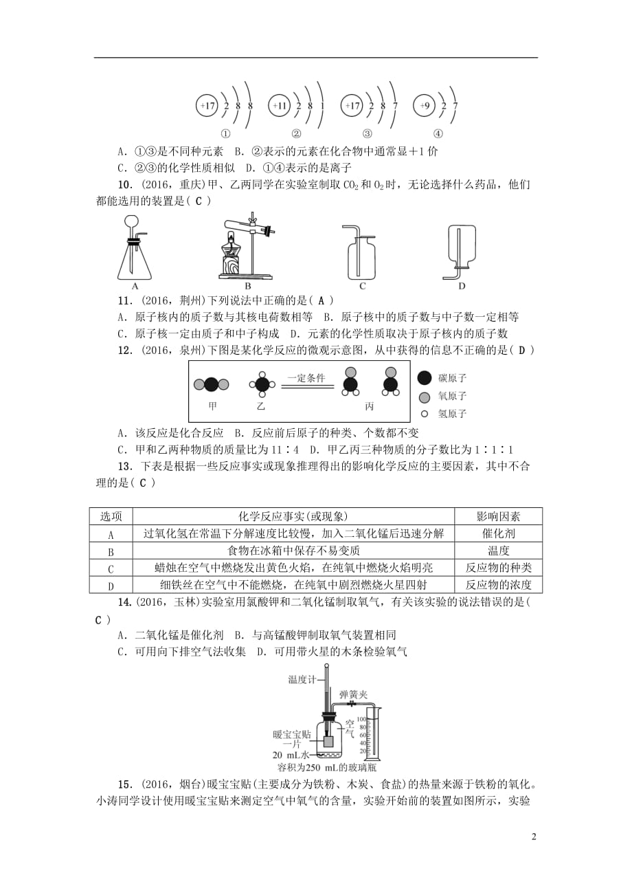 （广西地区）中考化学总复习第三篇第1-3单元测试卷_第2页