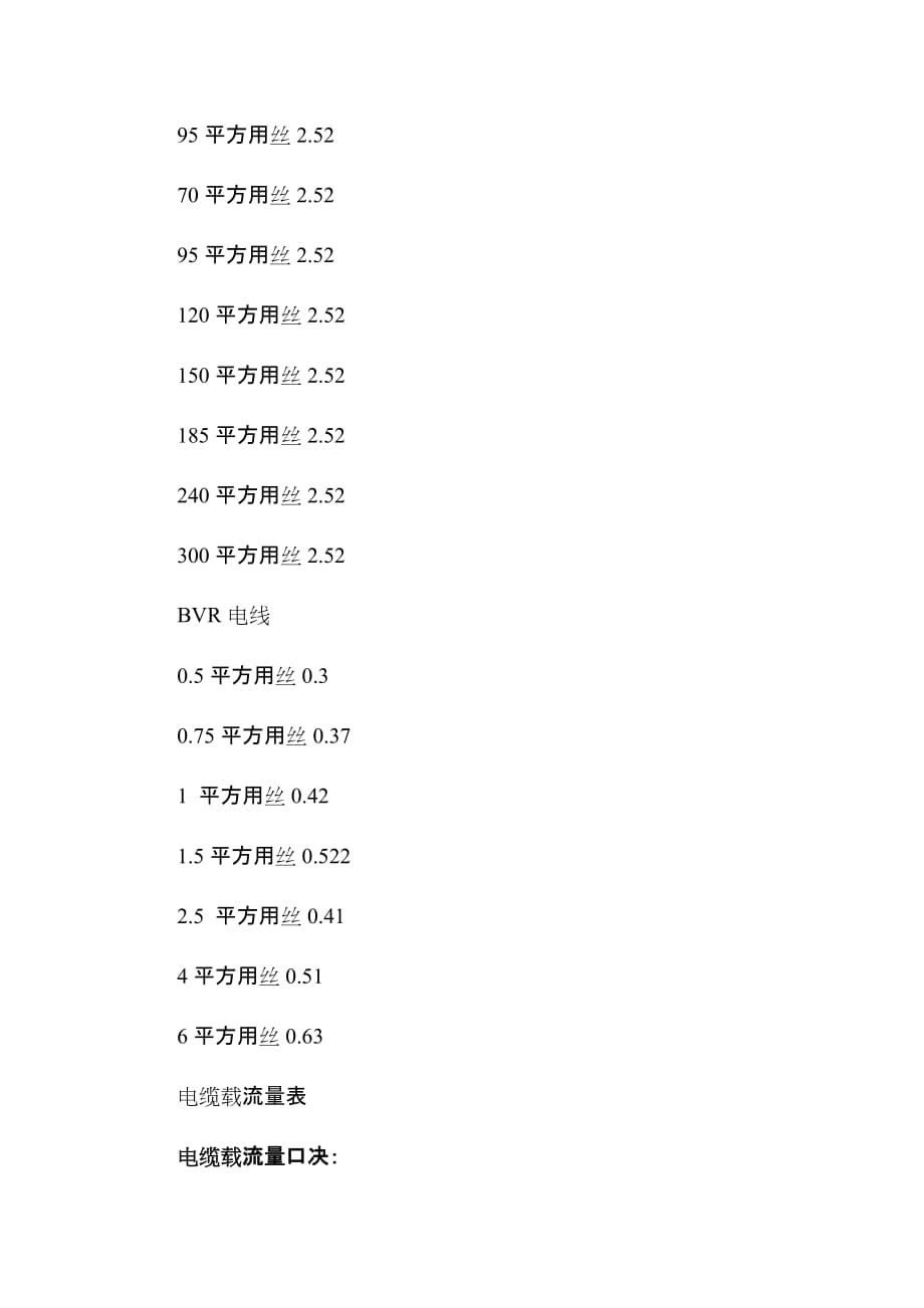 电力电缆价格计算公式.doc_第4页