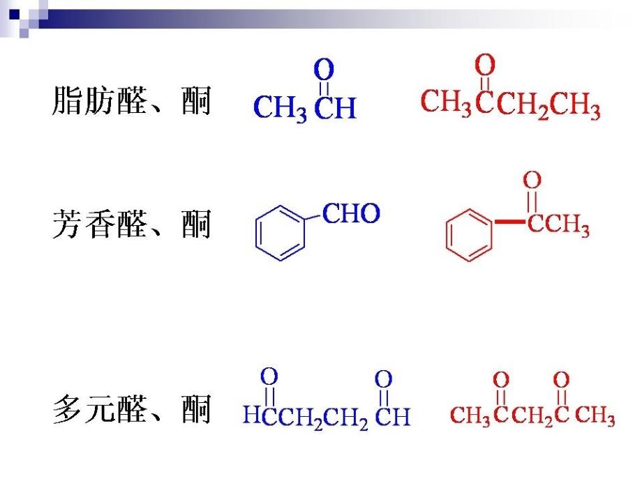 有机化学 第8章醛、酮、醌_第4页