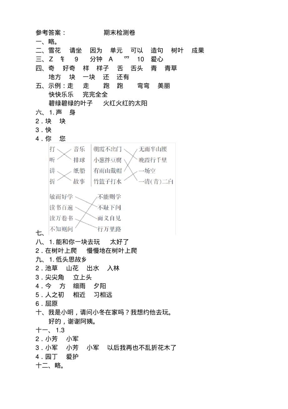 2021学年学年一年级语文下册期末测试题带答案(部编)_第5页