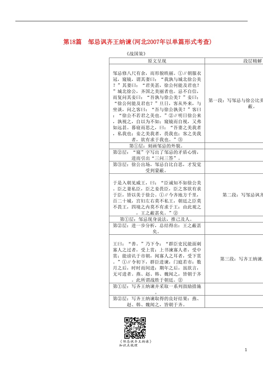 （河北专）中考语文总复习第一编古诗文阅读梳理篇专题二课内20篇文言文阅读（含比较阅读）第18篇邹忌讽齐王纳谏(河北2007以单篇形式考查)_第1页