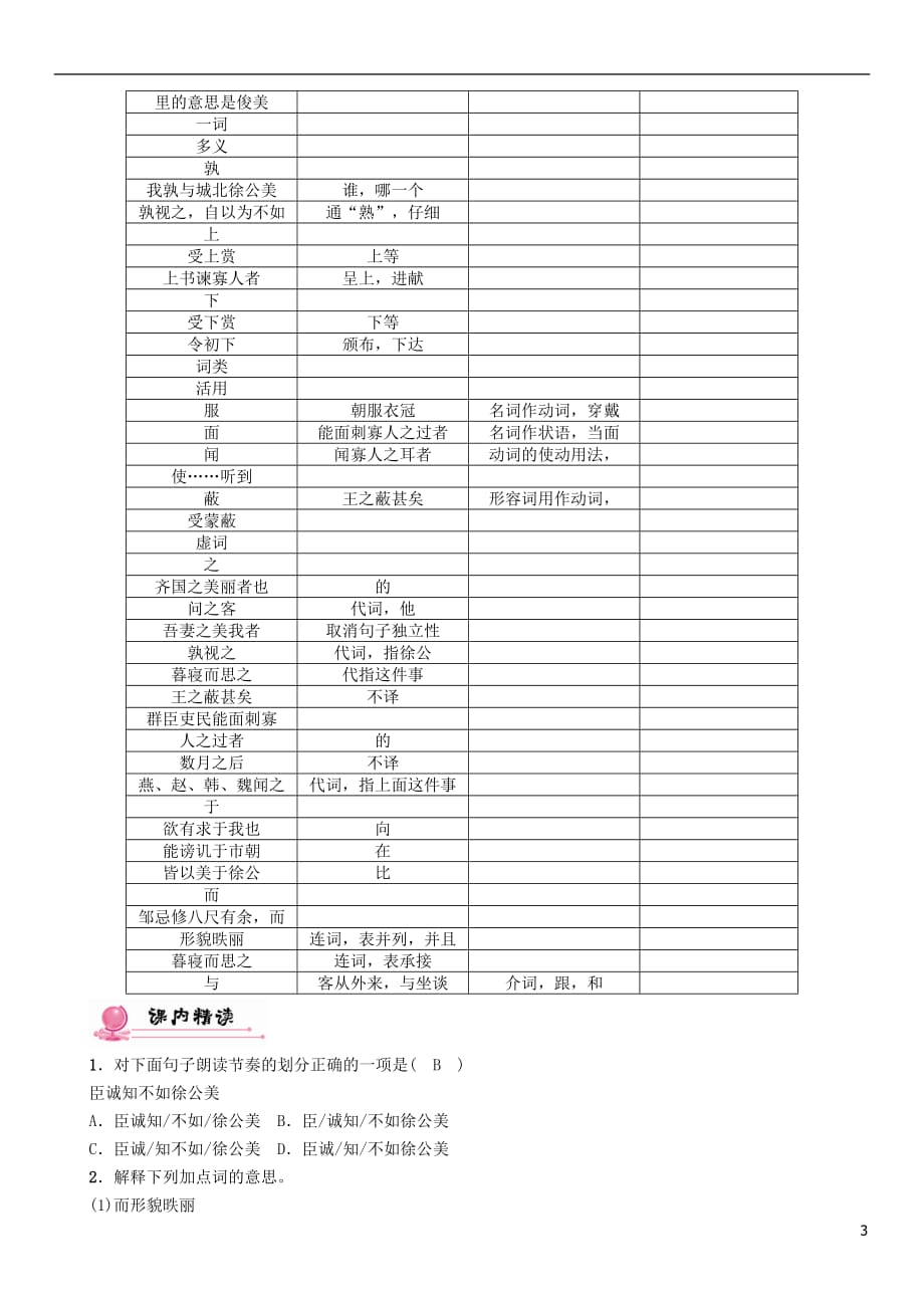 （河北专）中考语文总复习第一编古诗文阅读梳理篇专题二课内20篇文言文阅读（含比较阅读）第18篇邹忌讽齐王纳谏(河北2007以单篇形式考查)_第3页