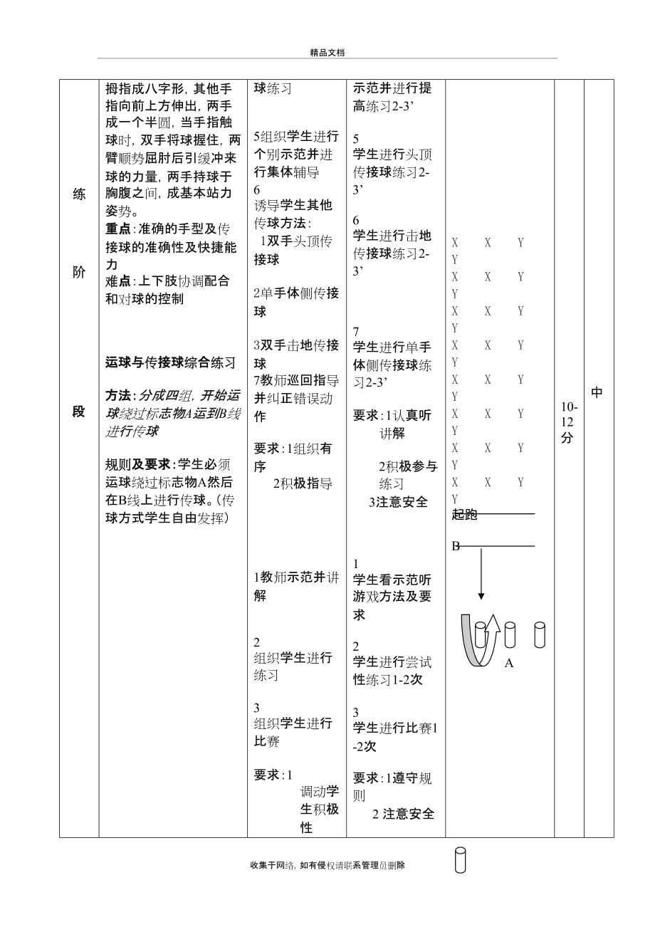 《篮球单手肩上传球》教案教学提纲_第4页