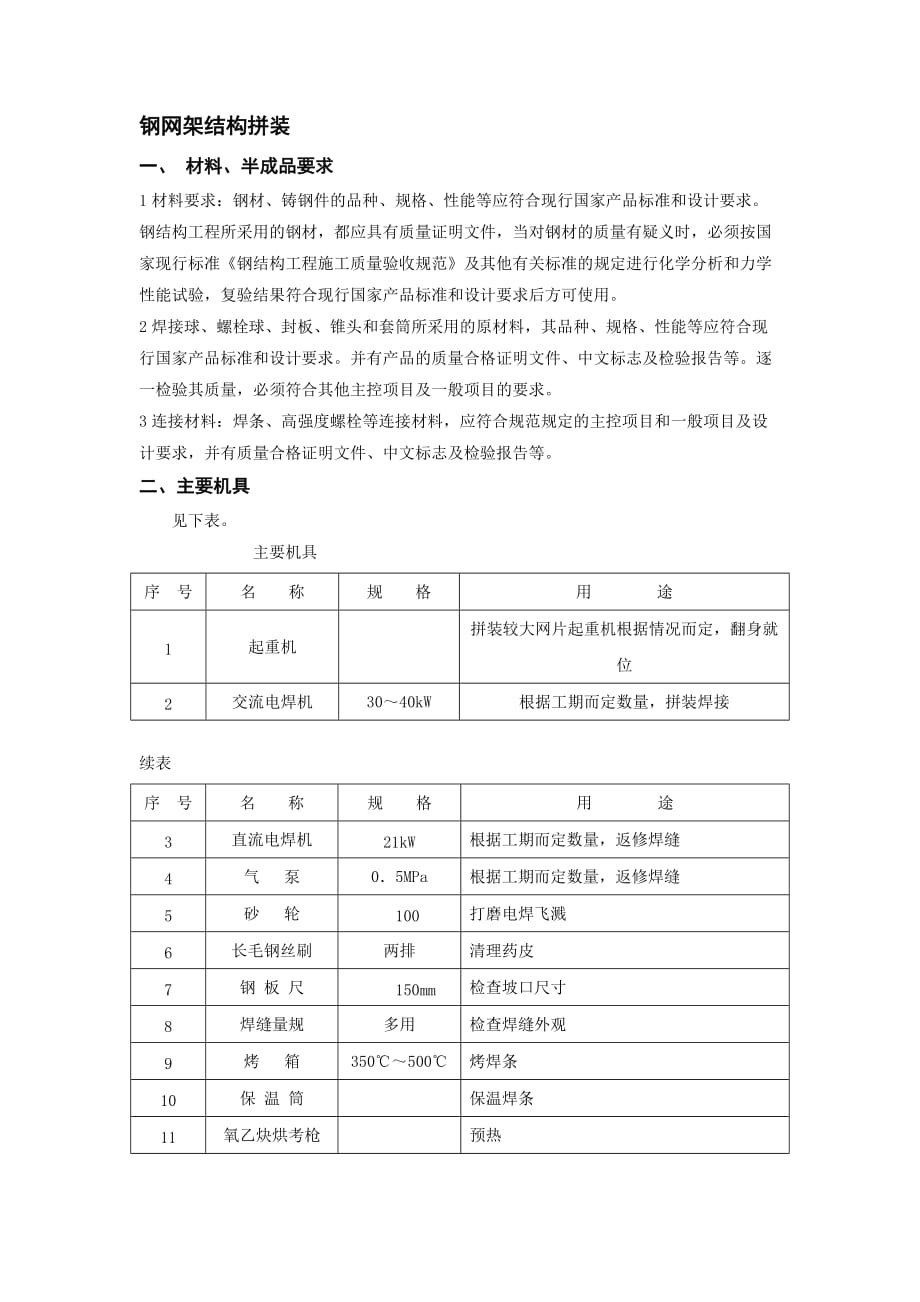 11钢网架结构拼装讲解_第1页