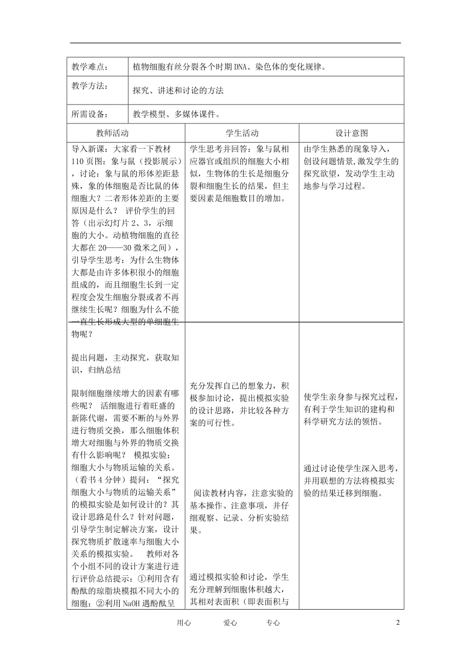 高中生物教师竞赛作品《细胞的增殖》教学案 新人教版必修1.doc_第2页