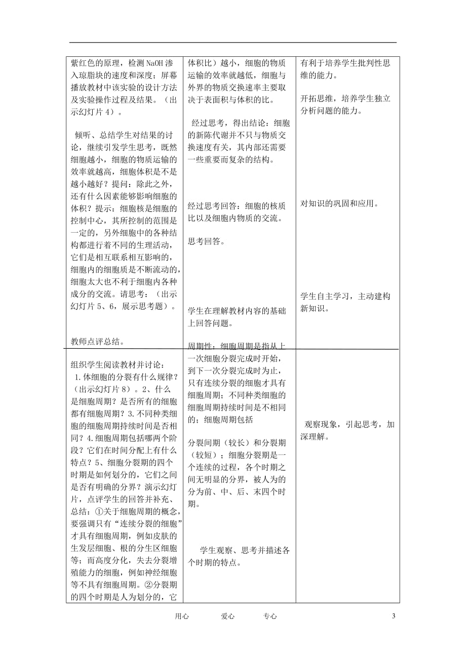 高中生物教师竞赛作品《细胞的增殖》教学案 新人教版必修1.doc_第3页