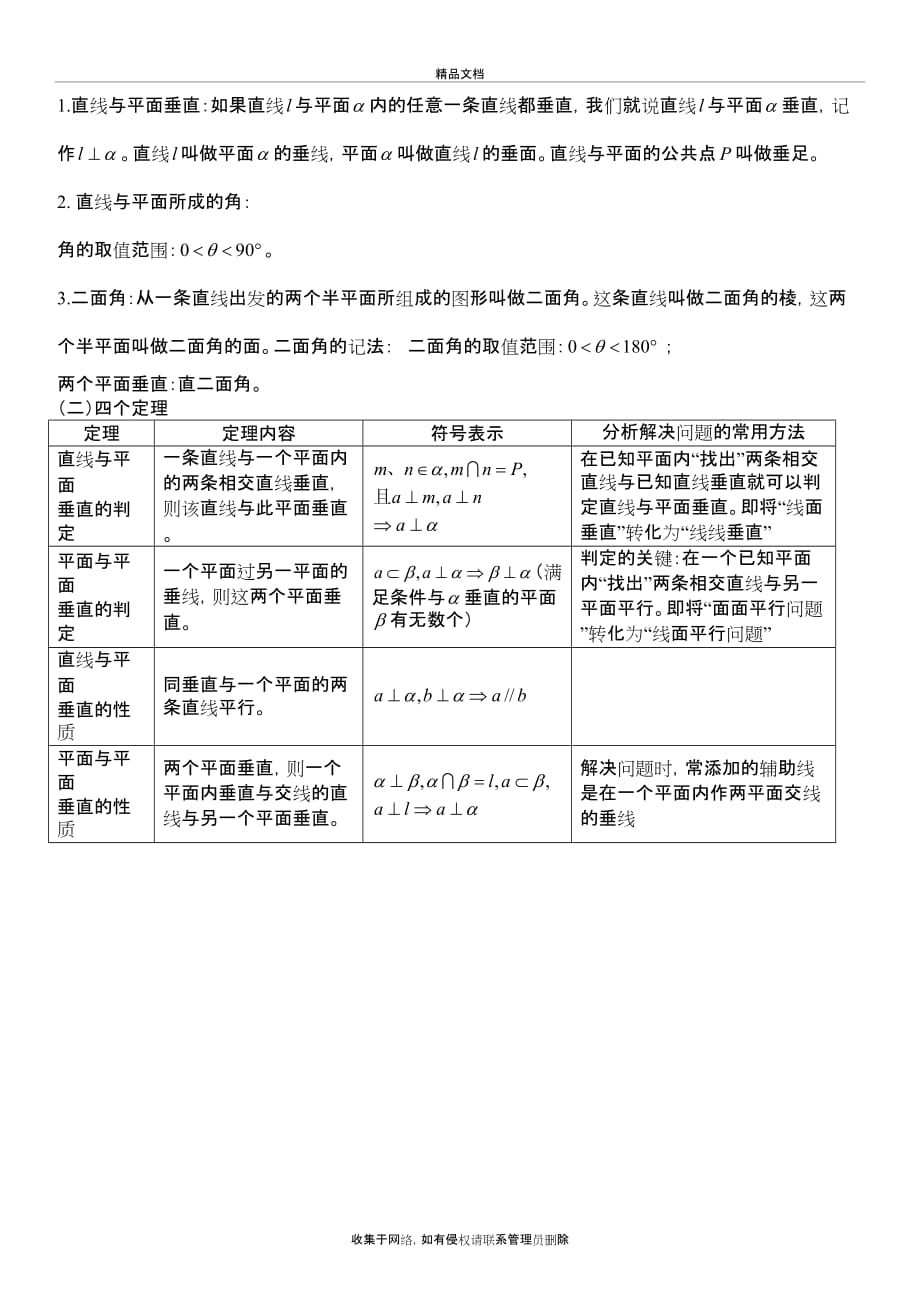 《空间中点、直线、平面之间的位置关系》知识点总结培训讲学_第4页