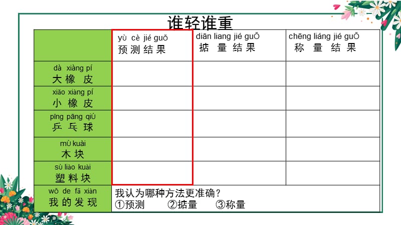 《谁轻谁重》优质课课件知识分享_第2页