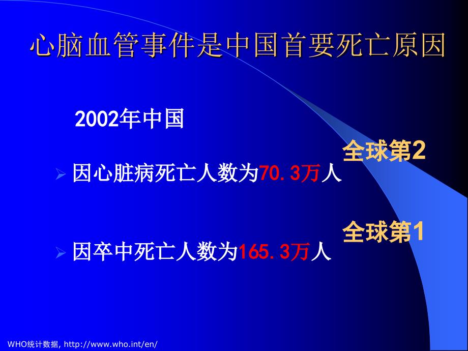 规范使用阿司匹林教材课程_第3页