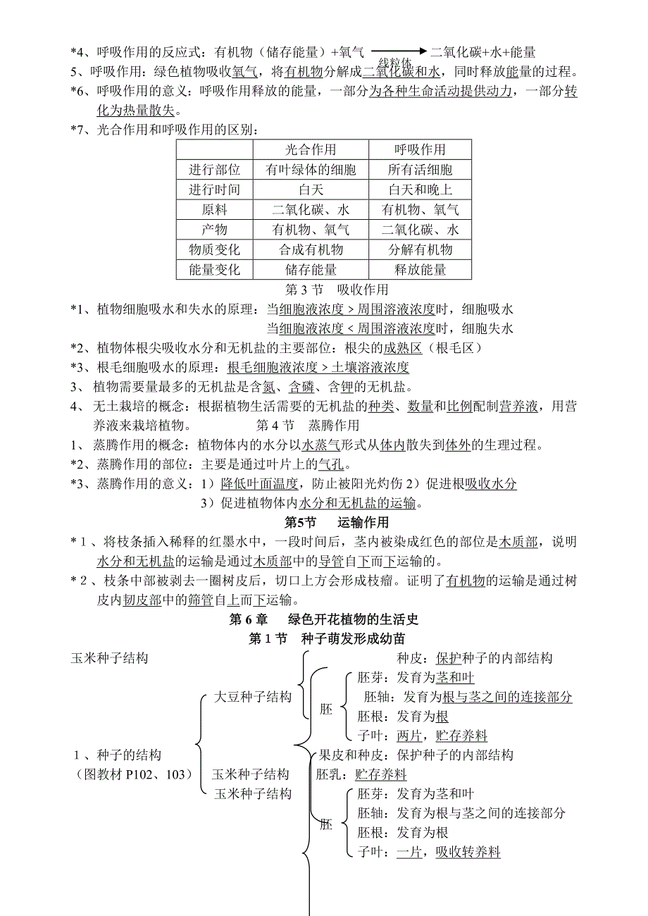 北师大版初中生物复习提纲.doc_第4页