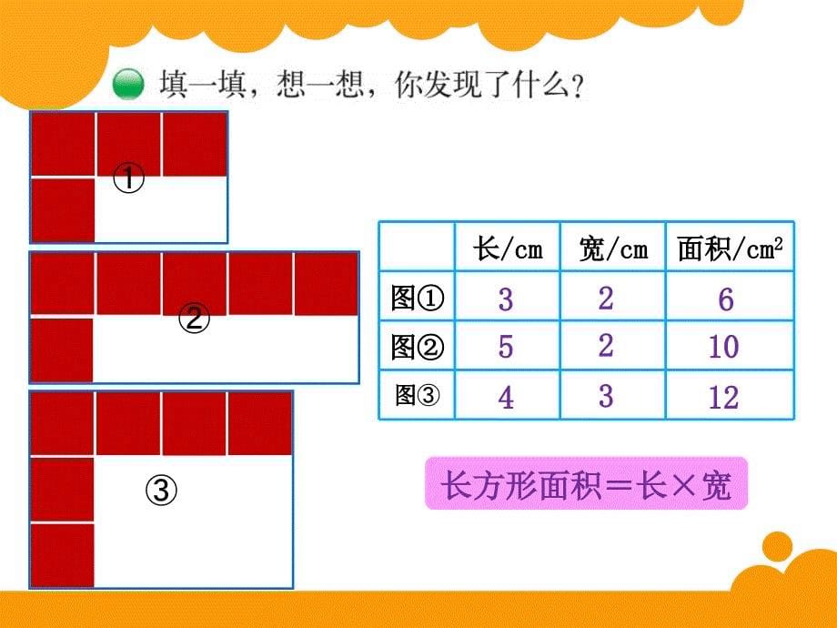 《长方形的面积》ppt课件教学文稿_第5页