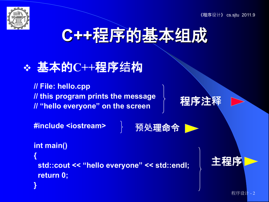 二章通过例子学习幻灯片课件_第2页