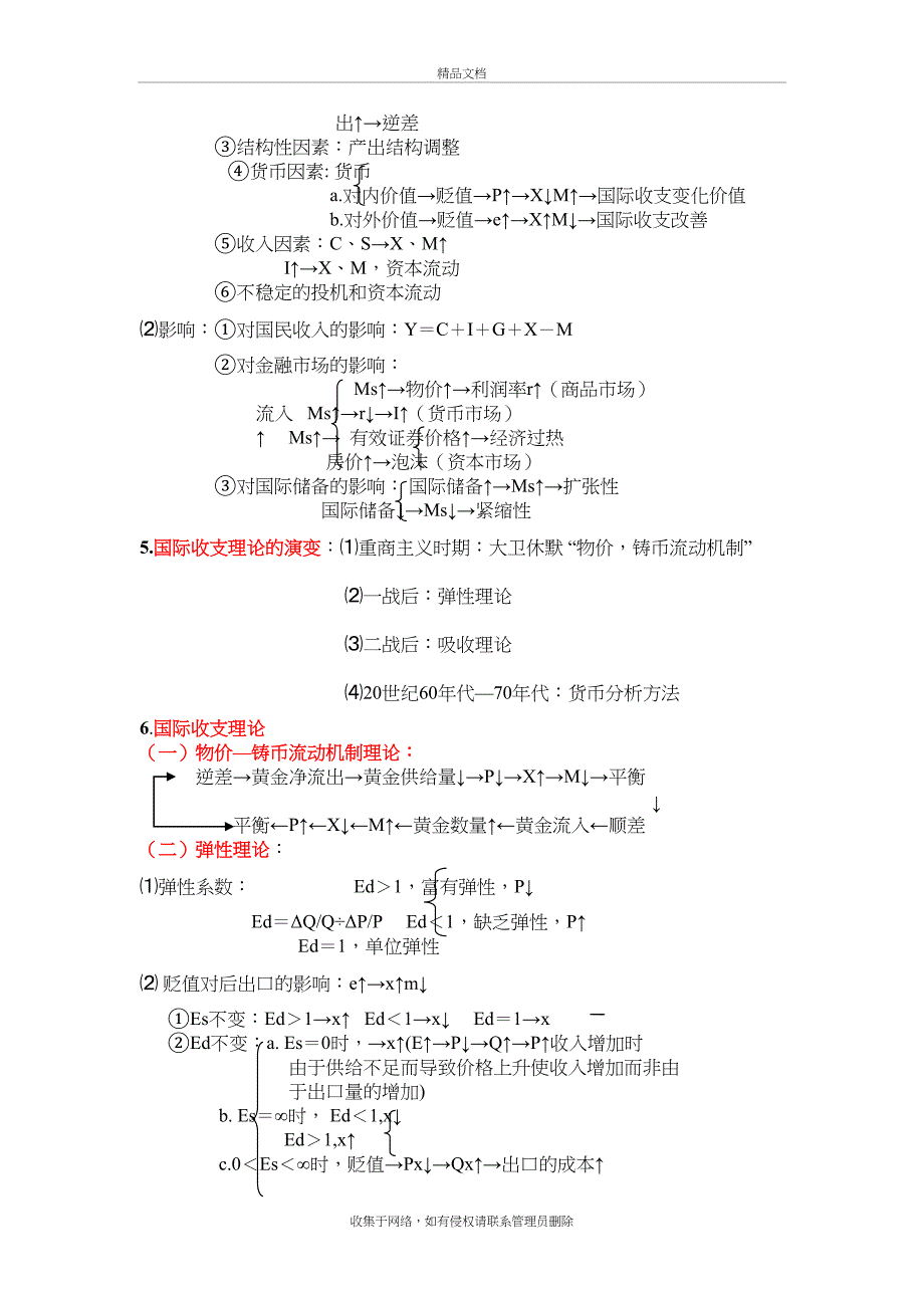 《国际金融》知识点归纳备课讲稿_第3页