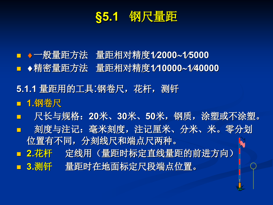 第5章 距离测量与知识分享_第3页